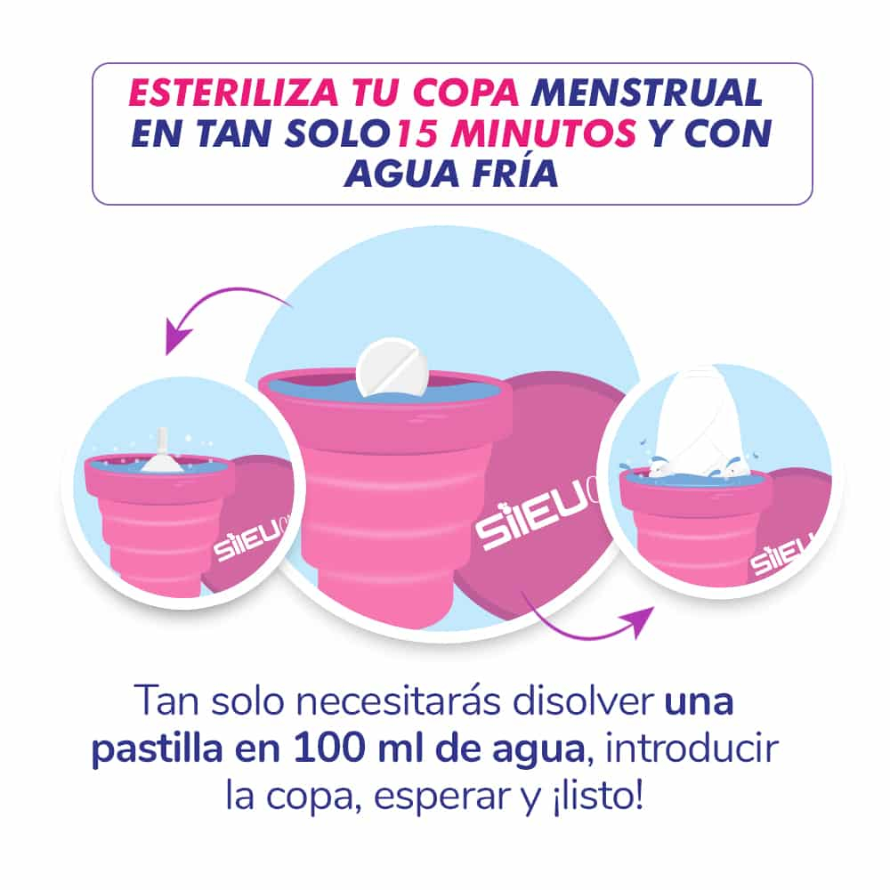 Menstrual Cup Diagram Sterilizing Tablets For Sileu Menstrual Cup Sileu Cup Menstrual Cup And Accessories