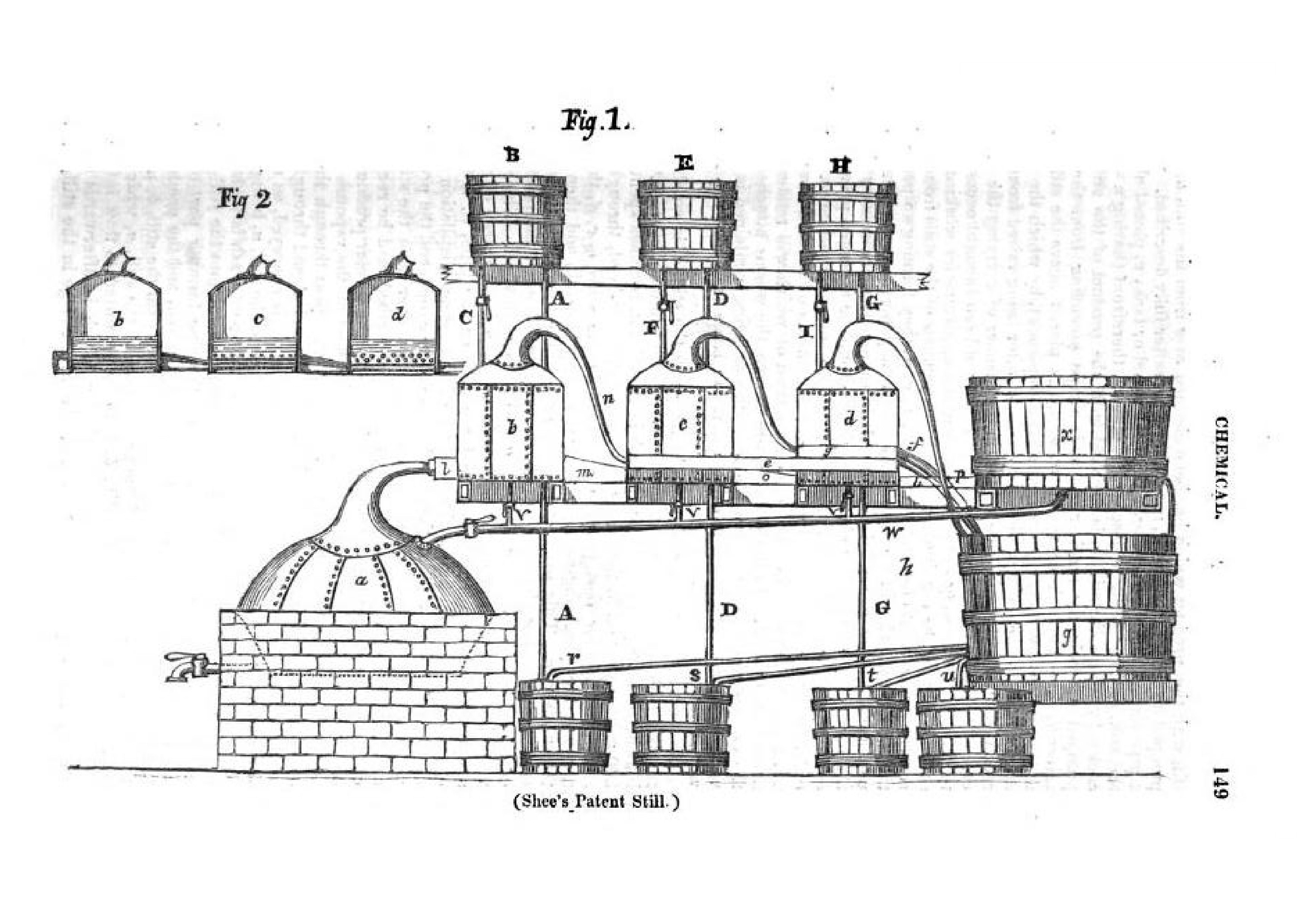 Moonshine Still Diagram Continuous Still Construction In The 1800s History