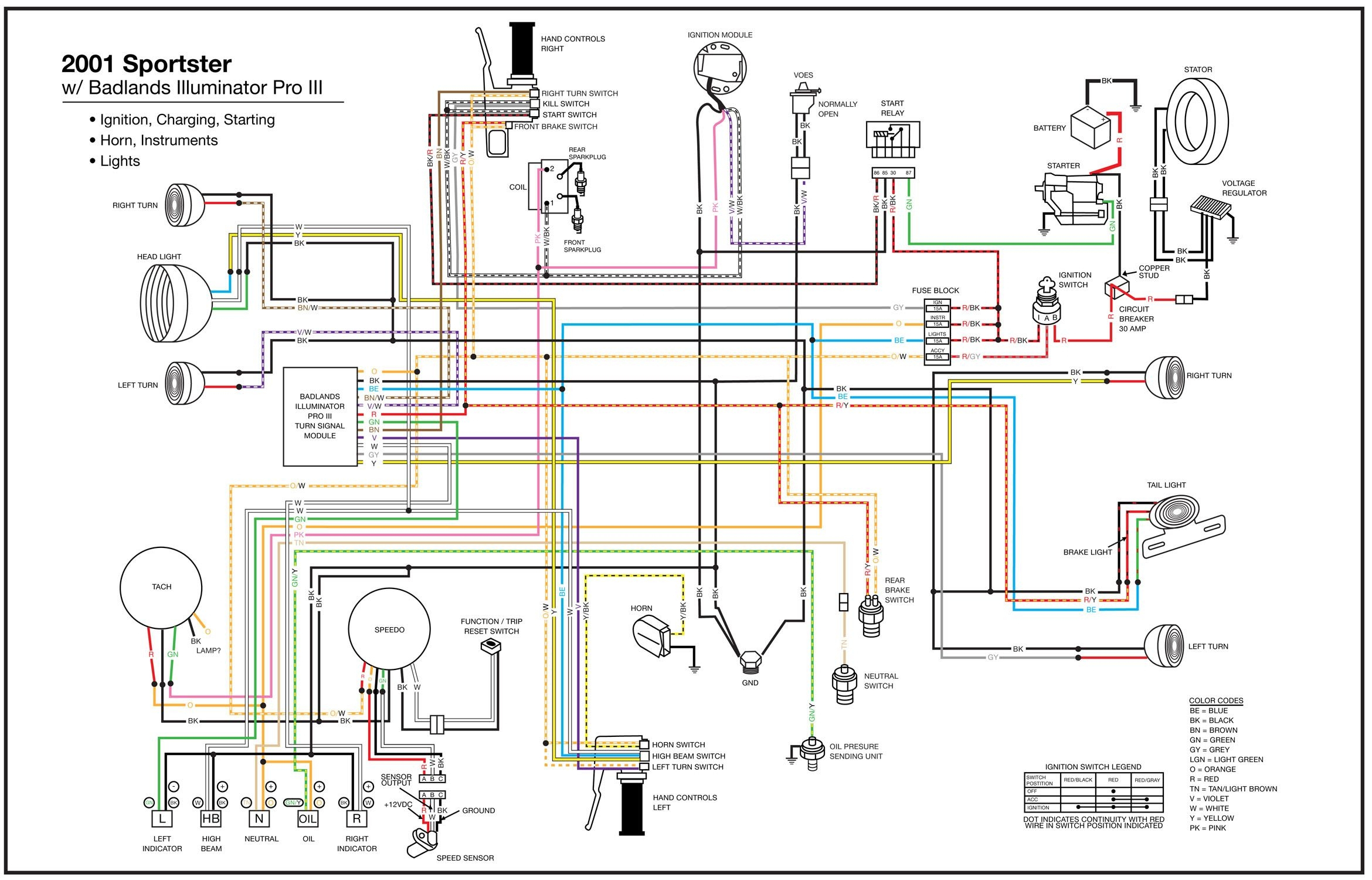 Motorcycle Wiring Diagram Diagrams Electrical Motorcycles Wiring Wwheel4 Wiring Diagram