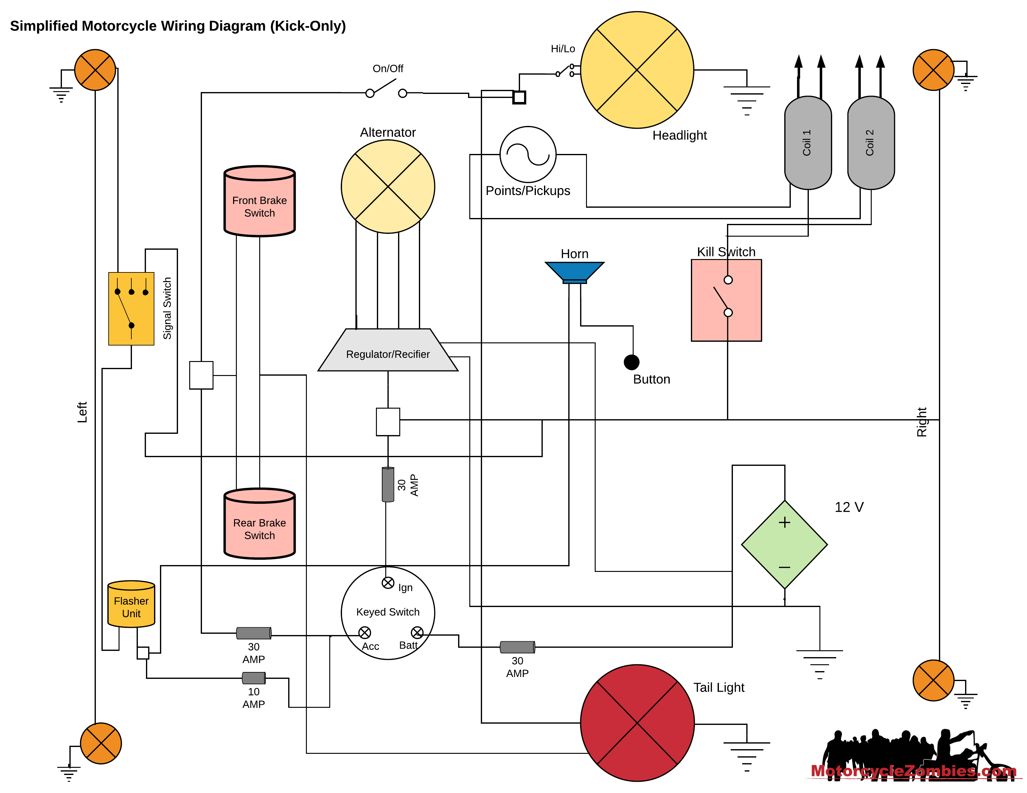Motorcycle Wiring Diagram Simplified Motorcycle Wiring Diagram Wiring Diagram Article