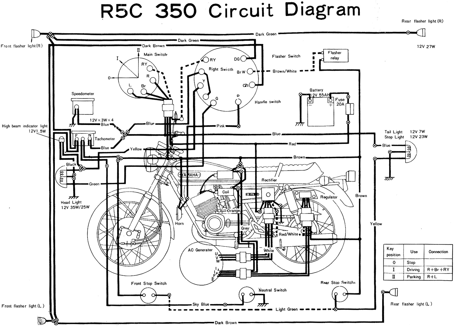 Motorcycle Wiring Diagram Wiring Diagram Of Motor Bike Wiring Diagrams Show