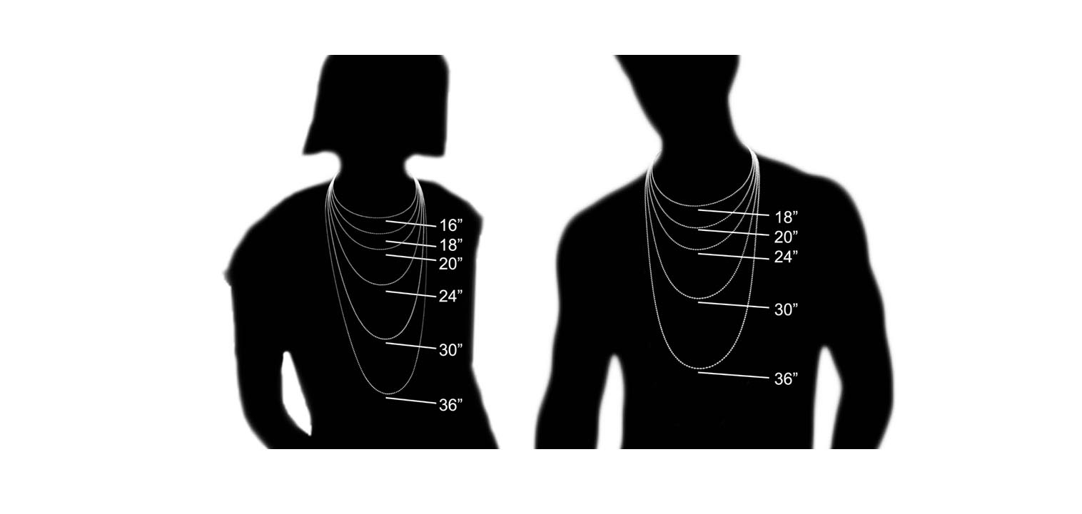 Necklace Length Diagram Help Info