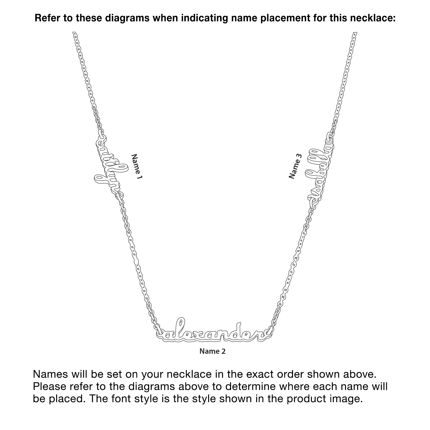 Necklace Length Diagram Name Necklace Length Diagram Wiring Library