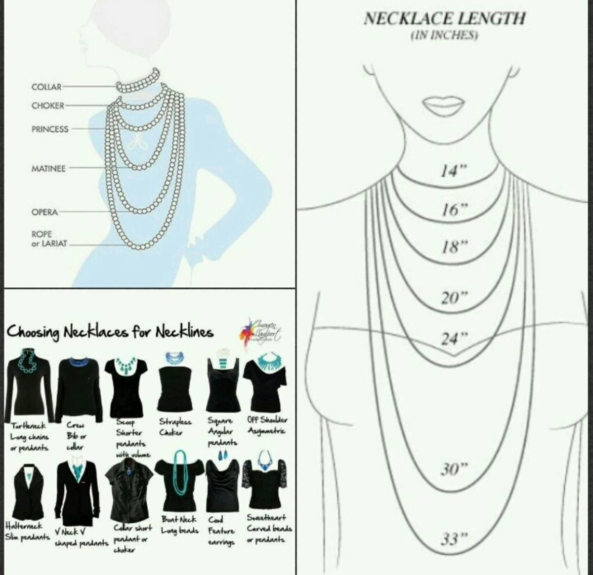 Necklace Length Diagram Necklaceguidelines Hashtag On Twitter
