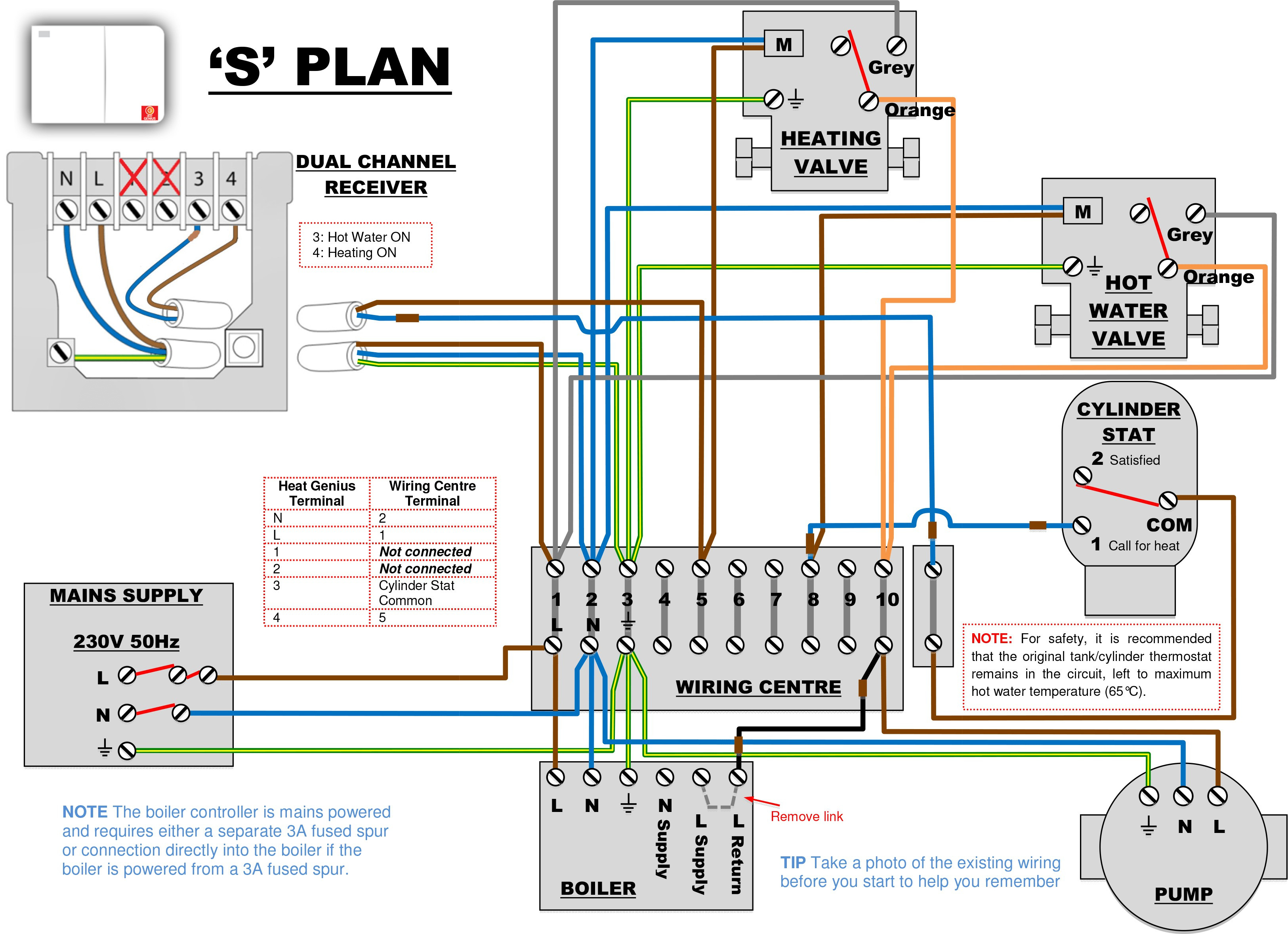 Nest Wiring Diagram Wiring Diagram For The Nest Thermostat Sample