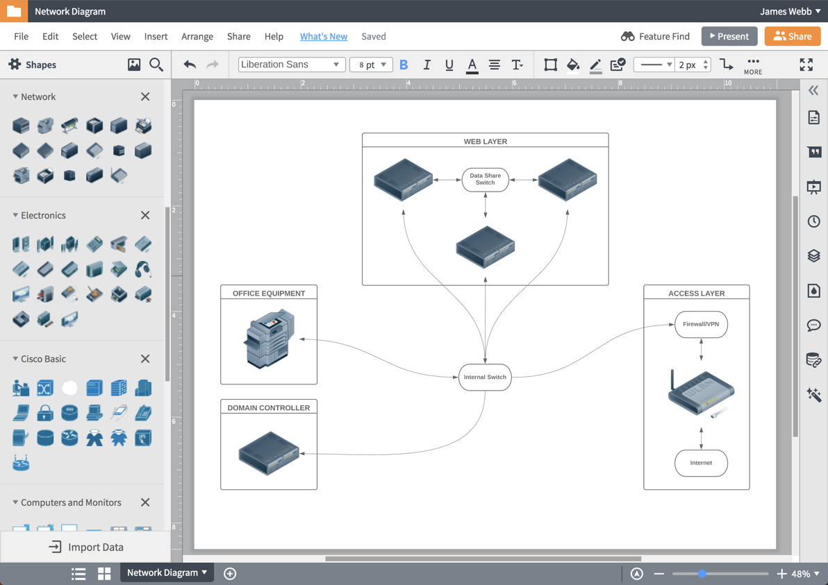 Network Diagram Software Network Diagram Software Lucidchart