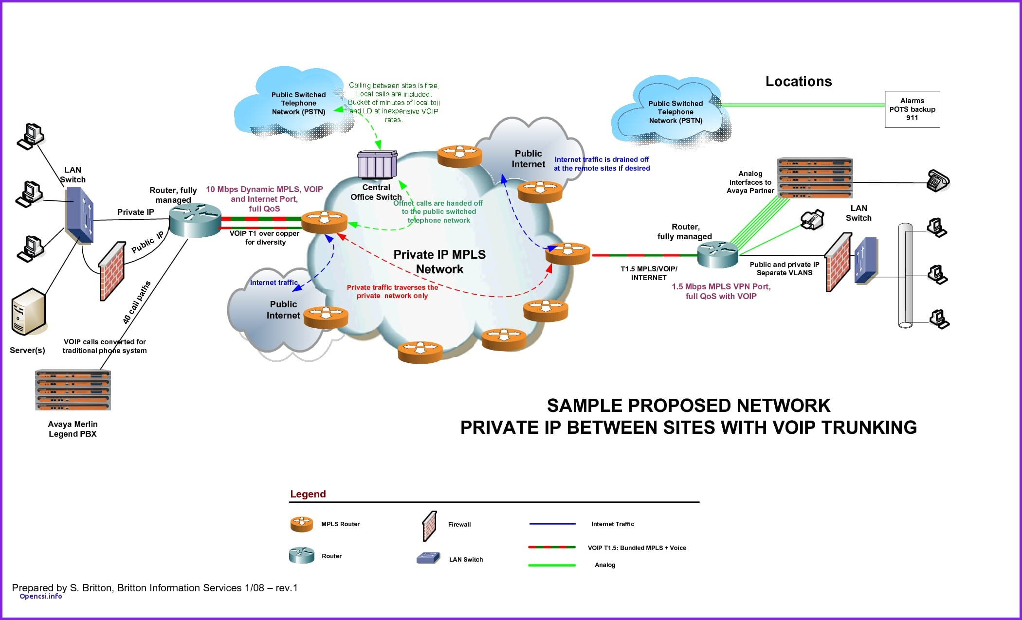 Network Diagram Software Network Diagram Wapjpg Wiring Diagram Article