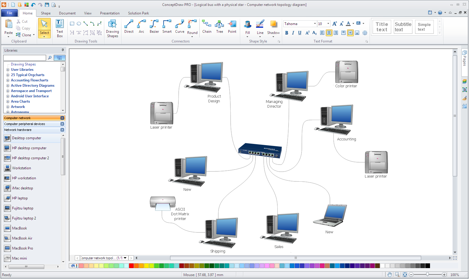 Network Diagram Software Network Diagrams With Conceptdraw Pro Today Diagram Database