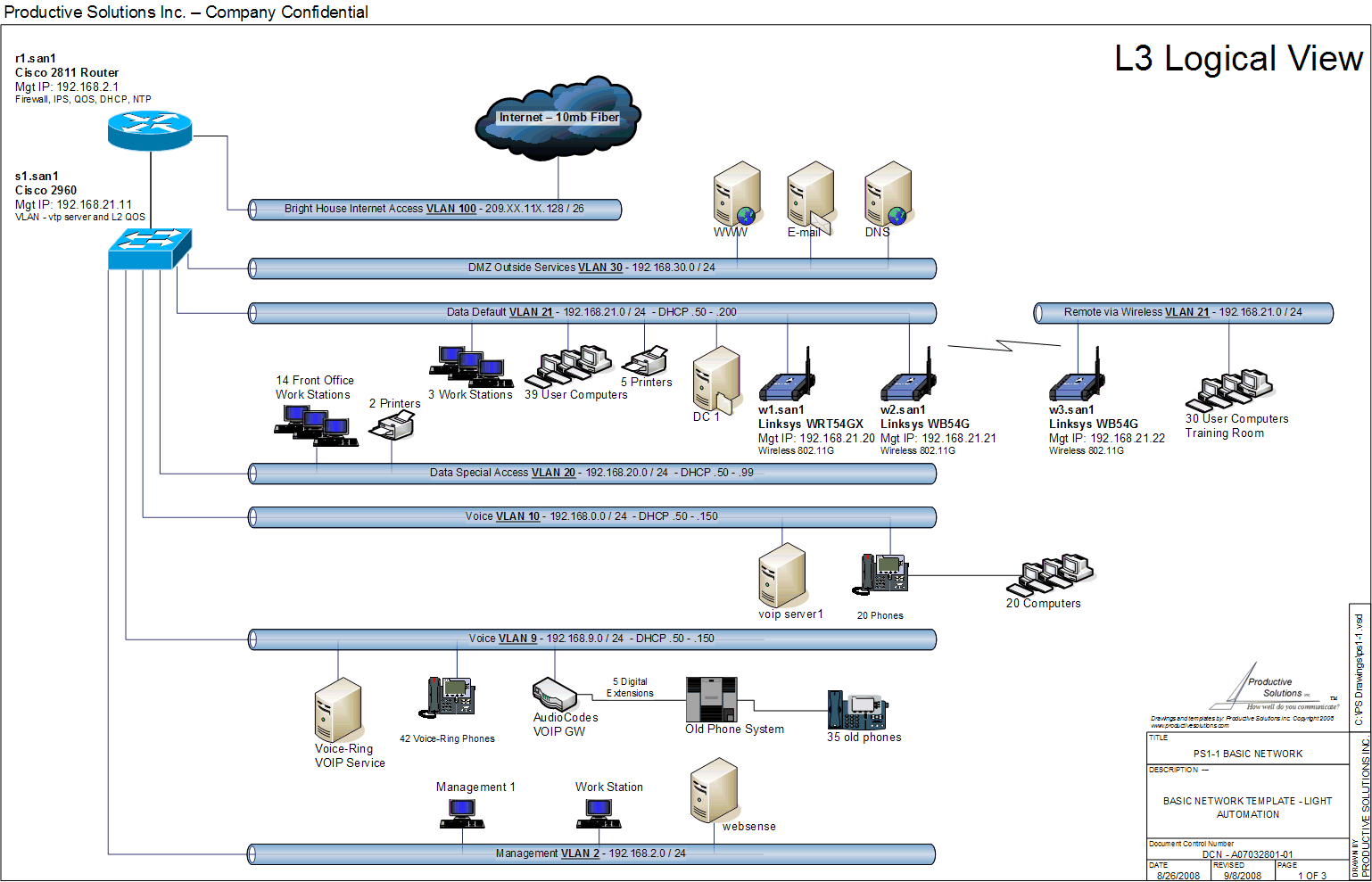 Network Diagram Visio Check The Network Visio Network Diagram And Drawings Jump Start