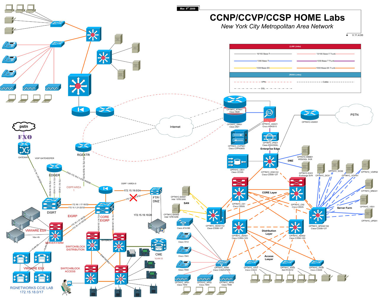 Network Diagram Visio Site Network Diagram Wiring Diagram Directory