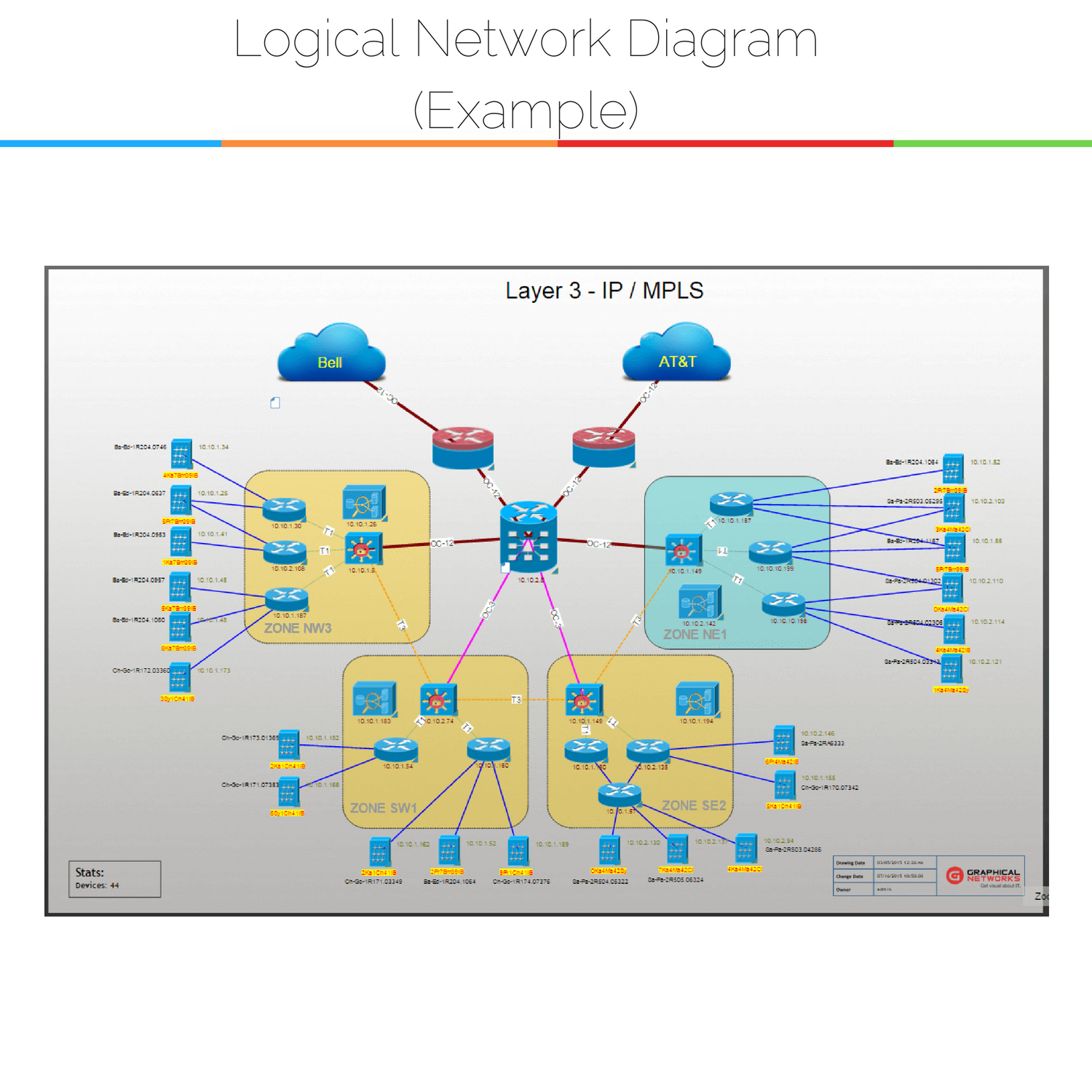 Network Diagram Visio Visio Network Diagram Examples Wiring Diagram Local