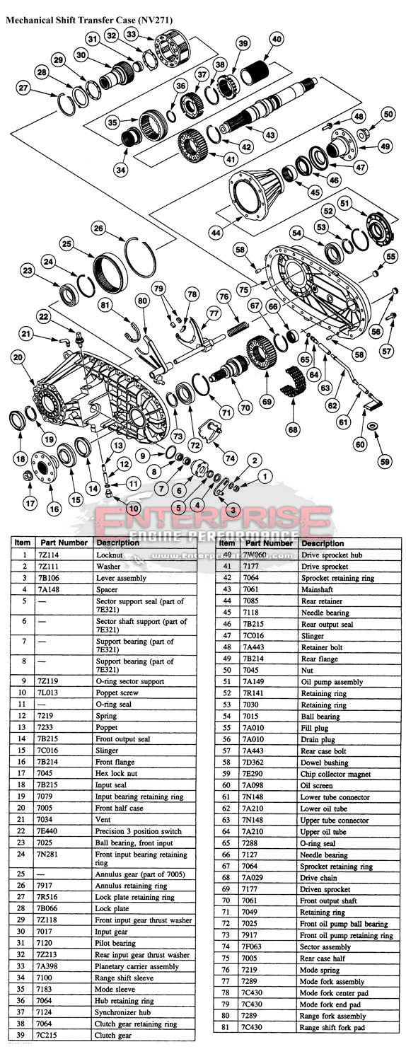 New Holland Skid Steer Parts Diagram Case Parts Diagram Today Wiring Schematic Diagram