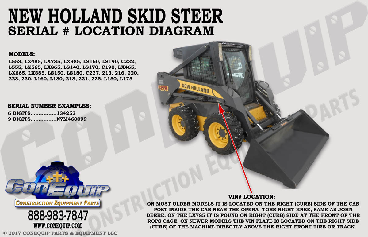 New Holland Skid Steer Parts Diagram Serial Number Location For Your New Holland Skidsteer Loader