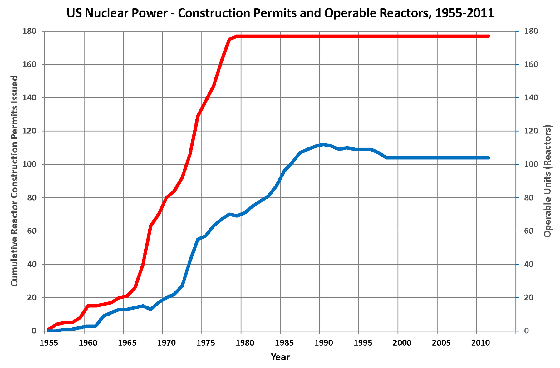 Nuclear Energy Diagram Nuclear Power Economic Costs