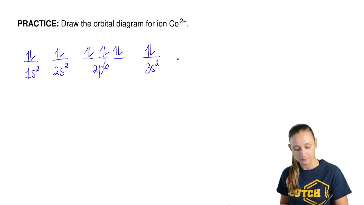 Orbital Filling Diagram Draw The Orbital Diagram For Ion Co 2