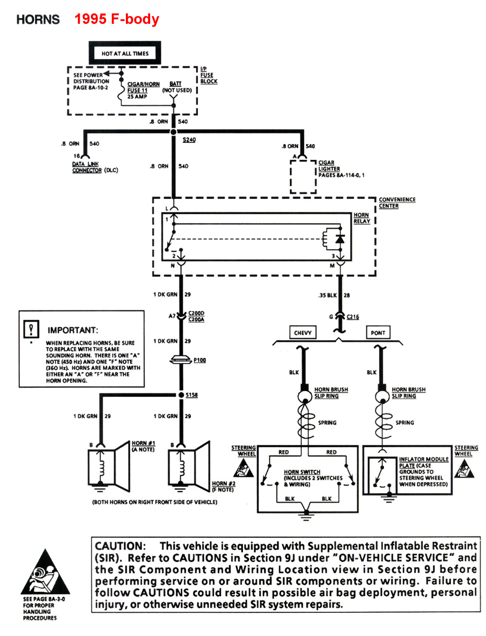 Passkey 3 Bypass Diagram 1991 Camaro Vats Wiring Diagram Schematic Wiring Diagram Site