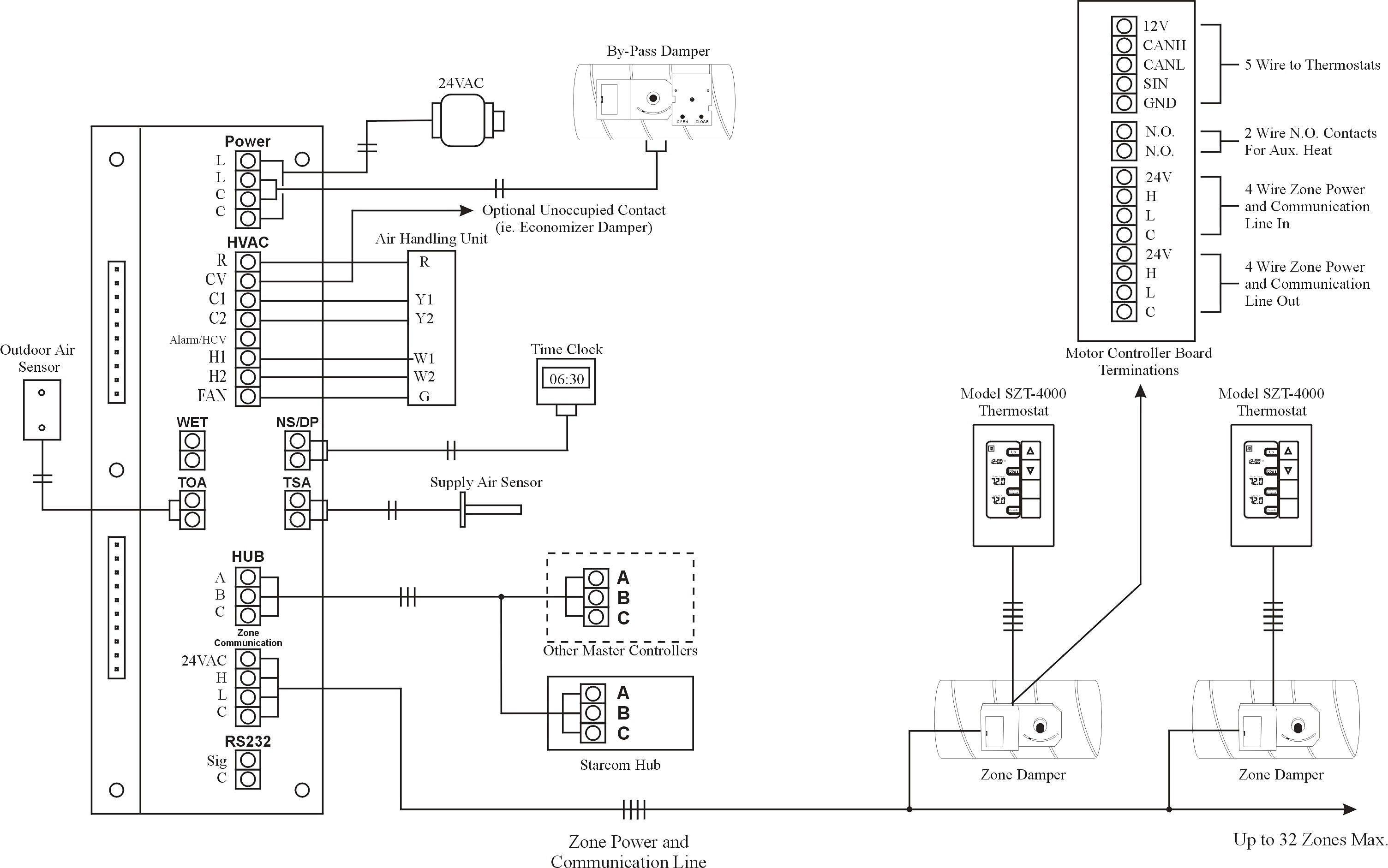 Passkey 3 Bypass Diagram Bulldogsecurity Com Wiring Today Diagram Database