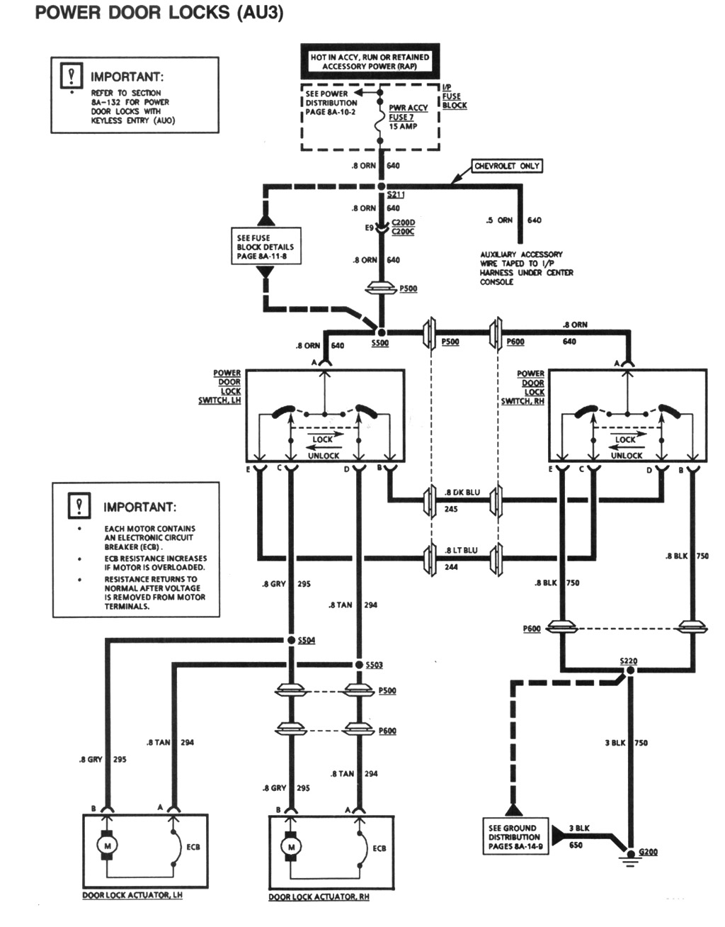 Passkey 3 Bypass Diagram F Body Wiring Diagram Wiring Diagram Article