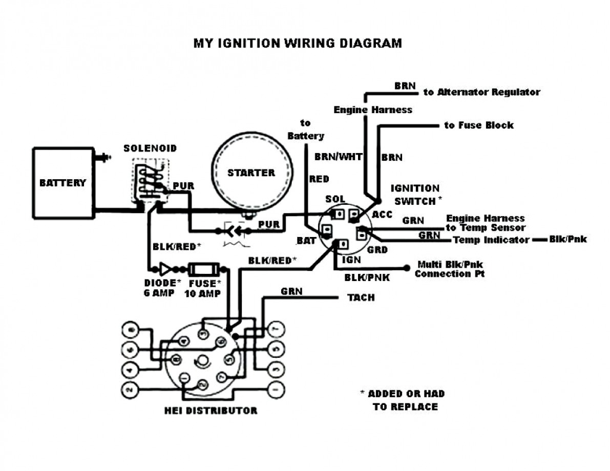 Passkey 3 Bypass Diagram Gm G Body Ls1 Starter Wiring Wiring Diagram Variable