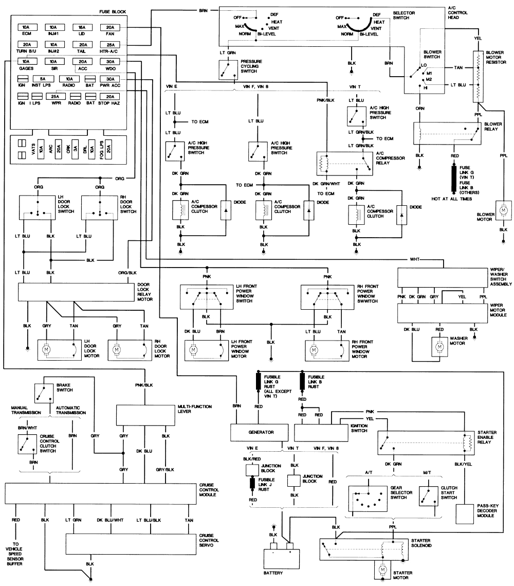 Passkey 3 Bypass Diagram Vats Wiring Diagram Wiring Diagram Tools