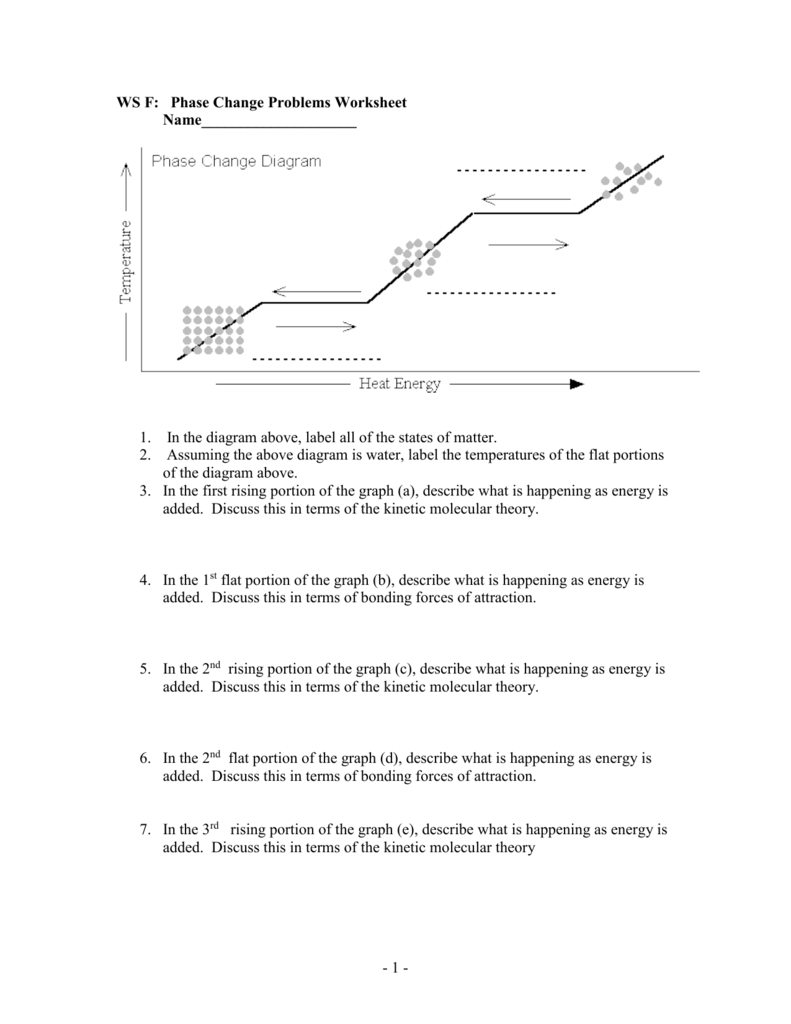 Phase Change Diagram Ws F Phase Change Problems Worksheet