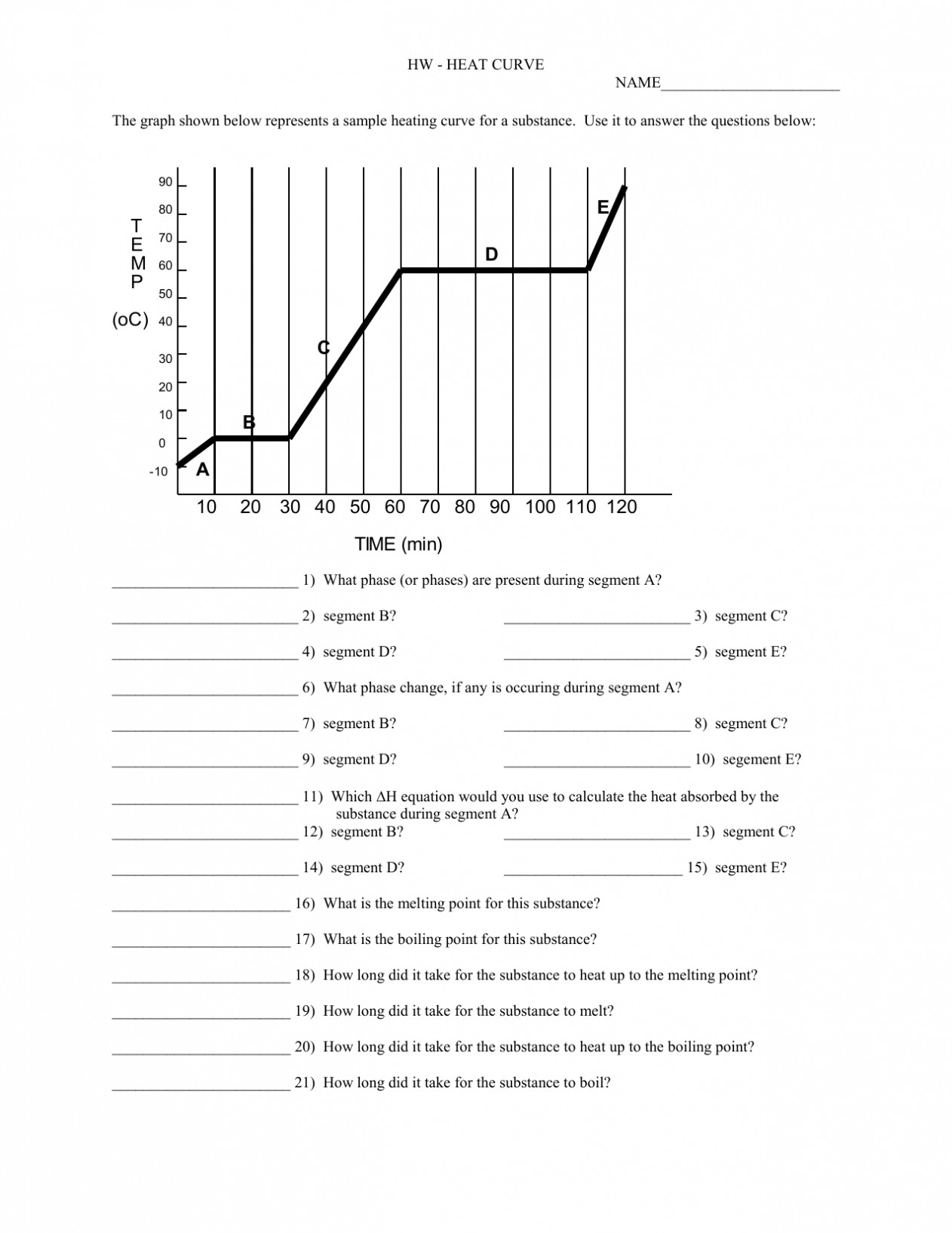 Phase Diagram Worksheet How To Read Spreadsheets And Phase Changes Diagram Worksheet