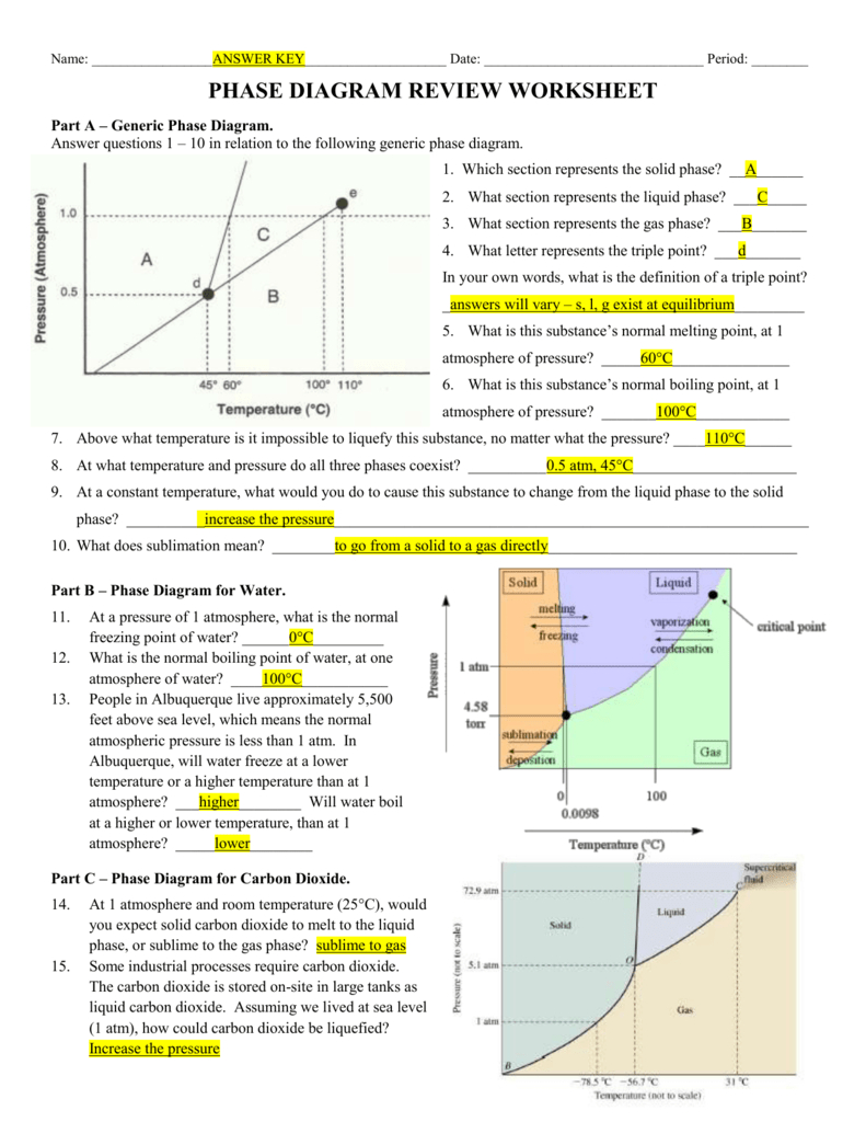 Phase Diagram Worksheet Phase Diagram Review Liberty Union High School District
