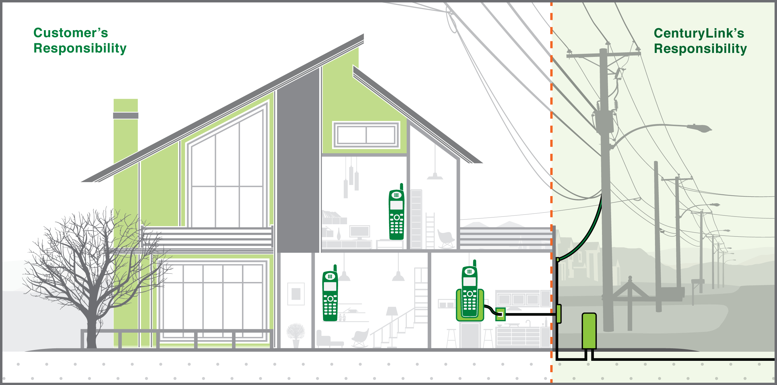 Phone Line Wiring Diagram House Phone Wiring Wiring Diagram Bookmark