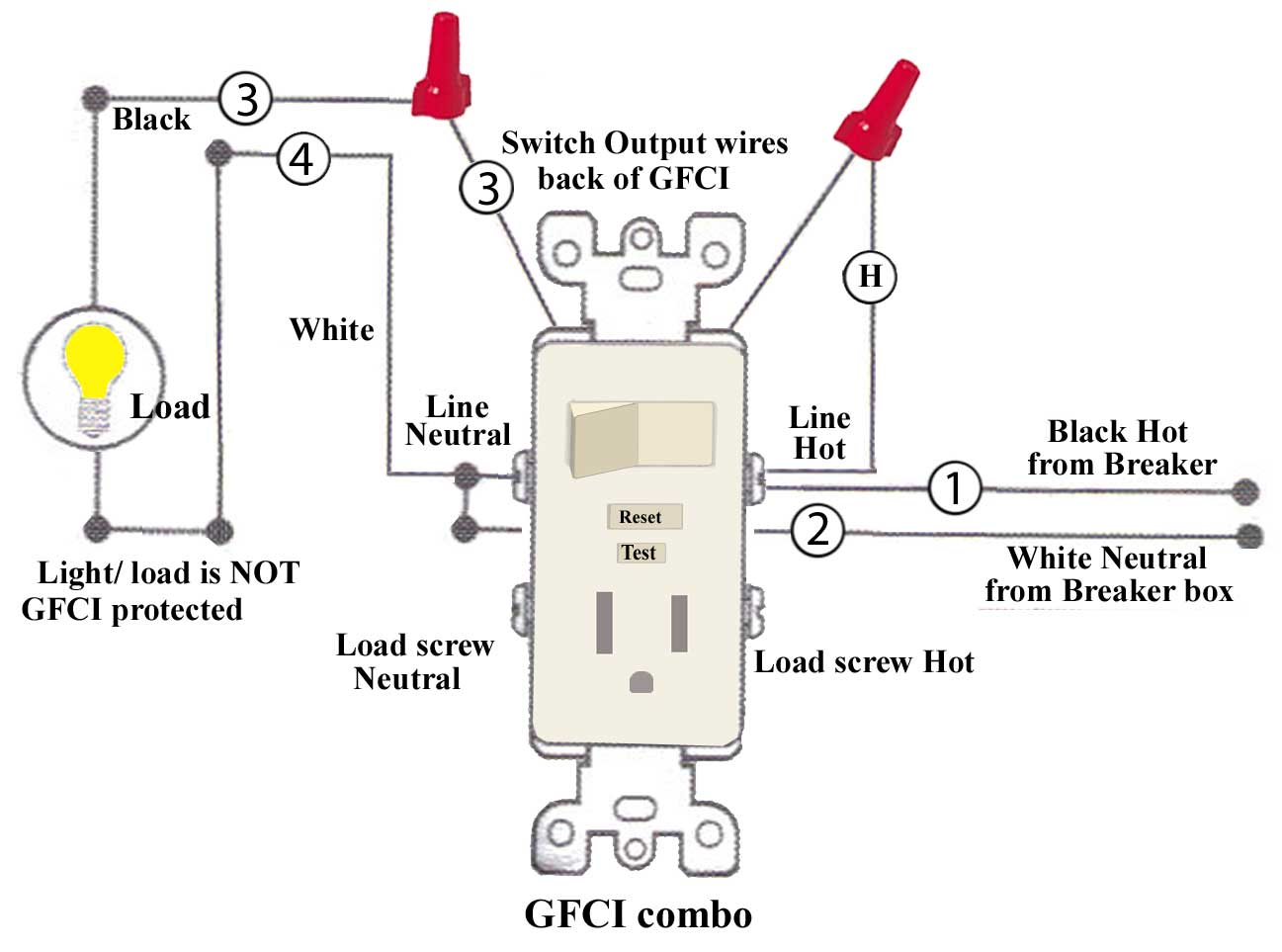 Phone Line Wiring Diagram Wiring Diagram Switch Schematic Combo Wiring Diagram Srconds