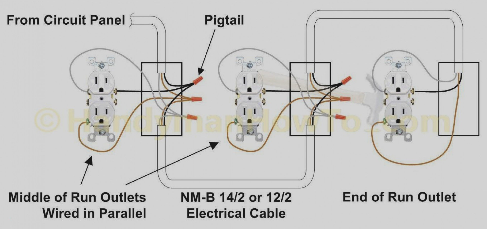 Plug Wiring Diagram Power Plug Wiring Diagram Today Diagram Database