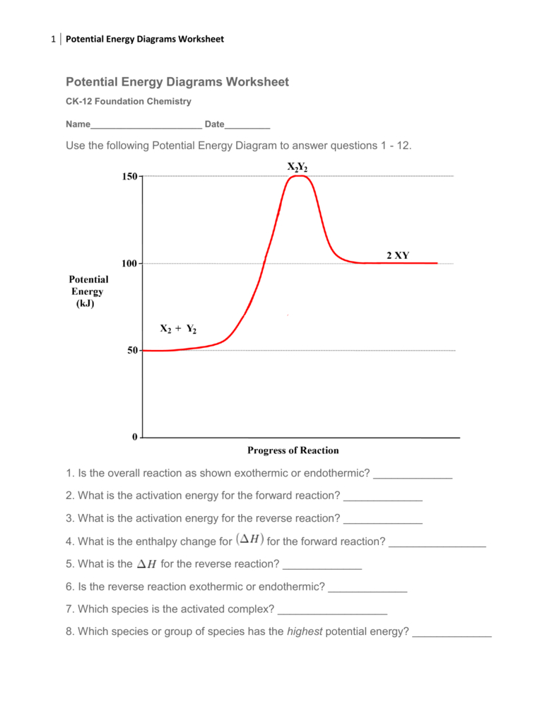 Potential Energy Diagram Potential Energy Diagrams Worksheet