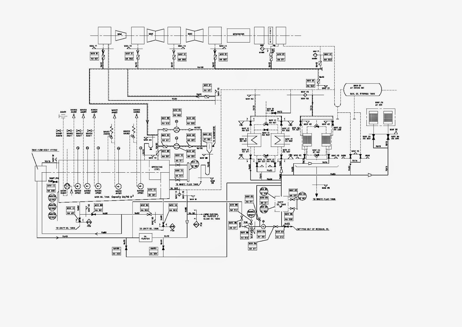 Power Plant Diagram 500 Mw Power Plant Diagram Wiring Library