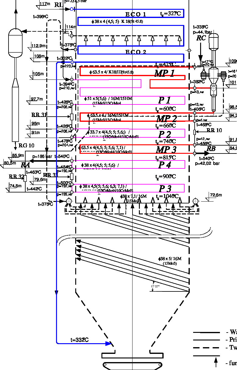 Power Plant Diagram Power Plant Boiler Schematic Wiring Diagram Srconds
