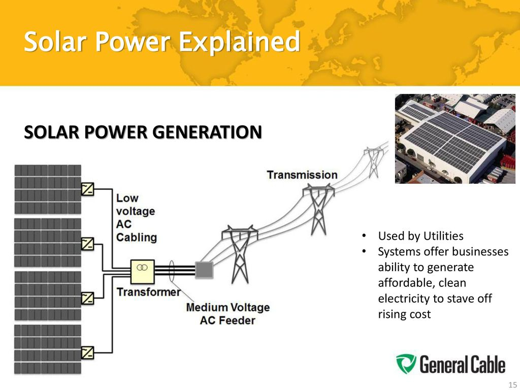 Power Plant Diagram Solar Photovoltaic Power Plant Diagram Source Tennesseevalley