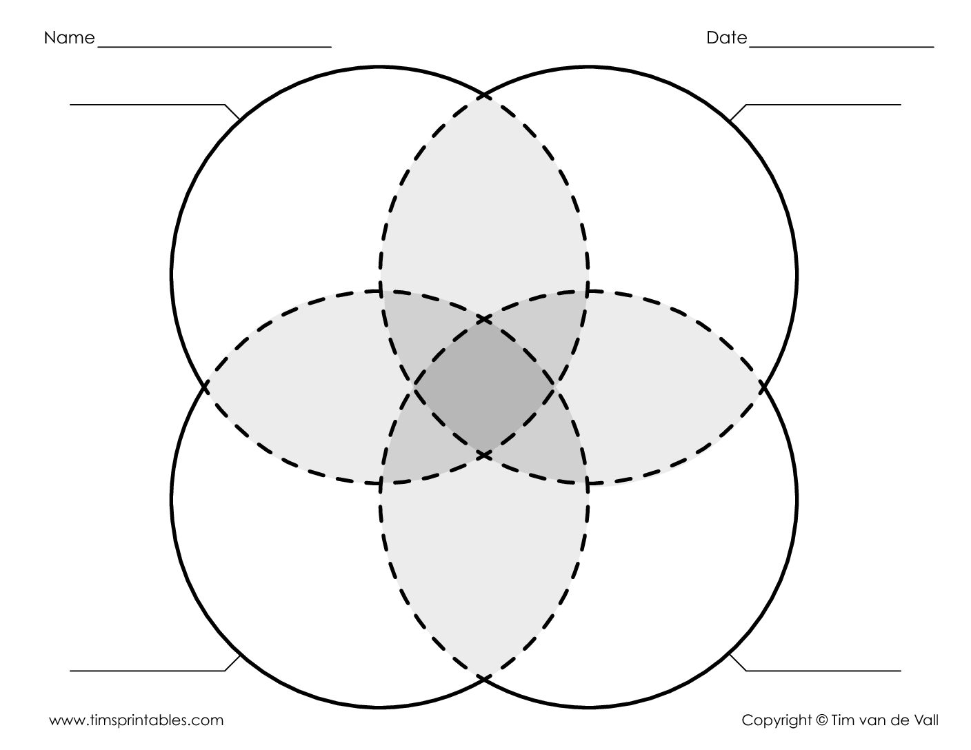 Printable Venn Diagram 4 Circle Venn Diagram Template Tims Printables