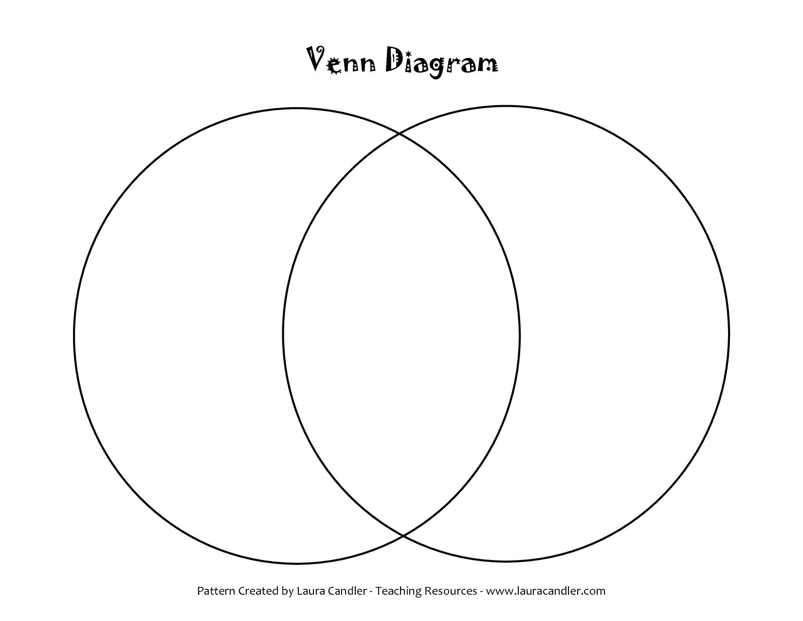 Printable Venn Diagram Free Printable Venn Diagram Template Maker 2 Circles With Lines