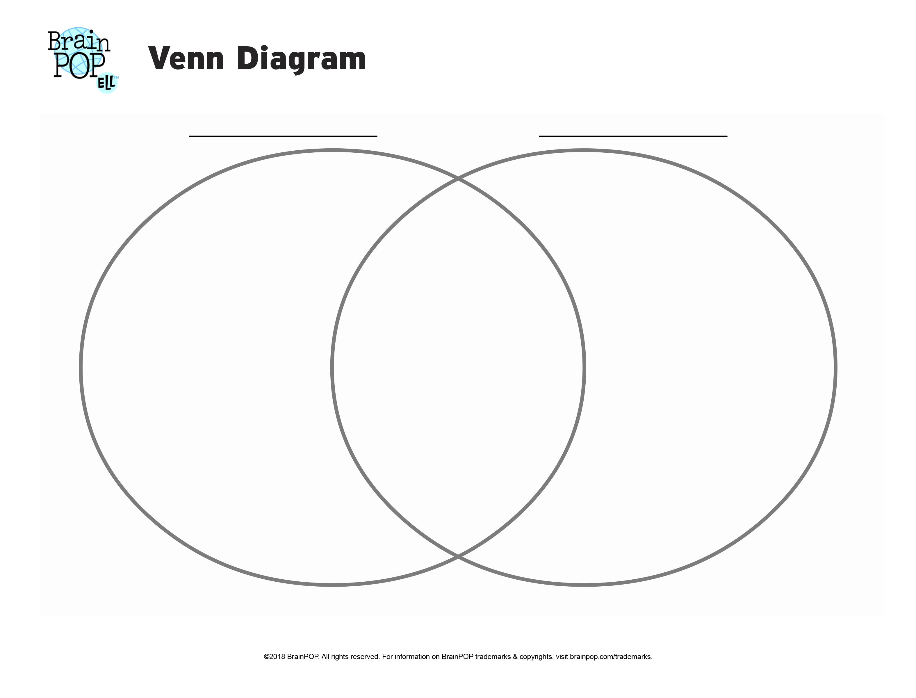 Printable Venn Diagram Venn Diagram Graphic Organizers Pelityasamayolver