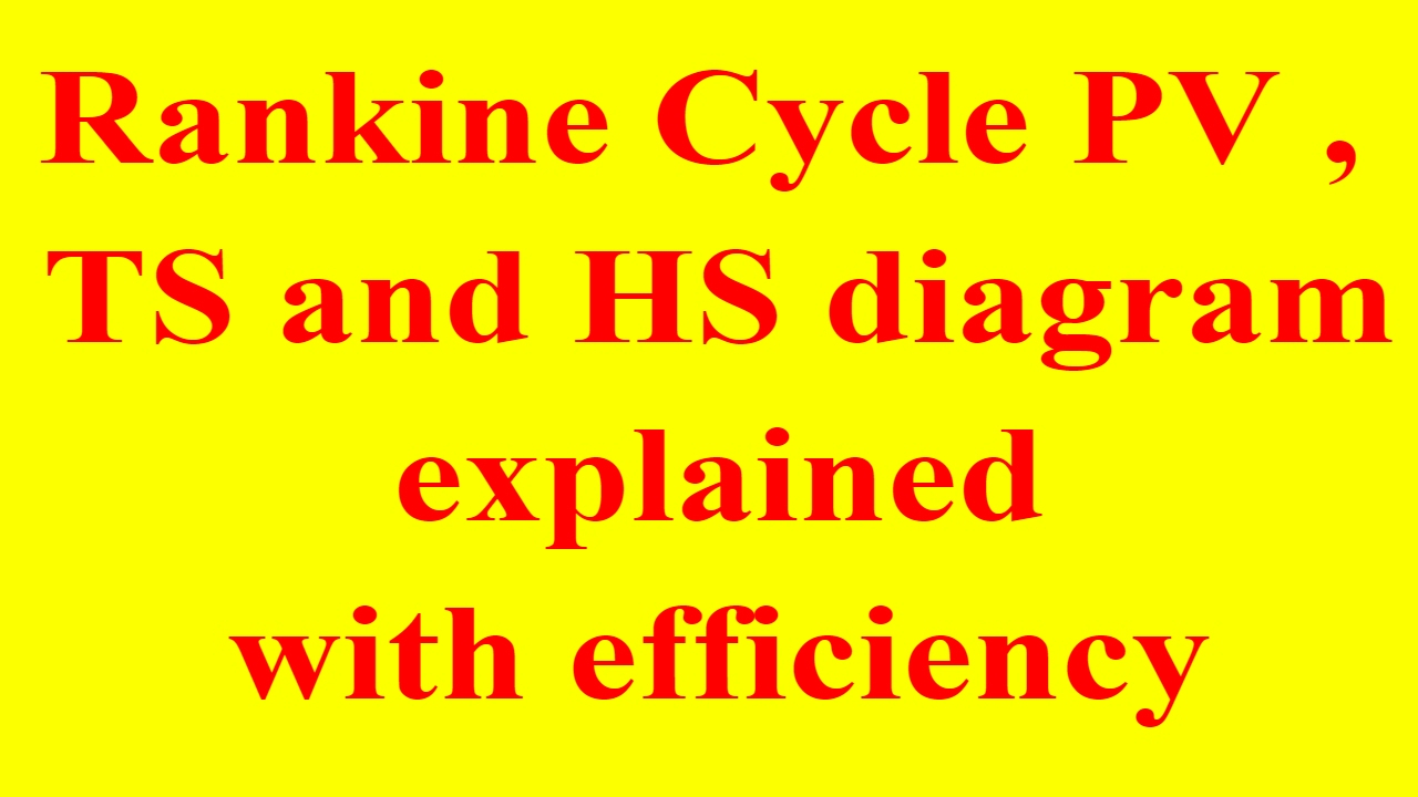 Rankine Cycle Pv Diagram Rankine Cycle Efficiencyrankine Cycle Pv And Ts Diagram Rankine Cycle Pv Ts Rankine Cycle Hs Ts