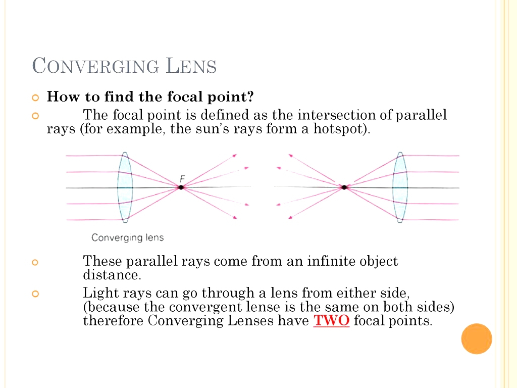Ray Diagram Definition Define Focal Point