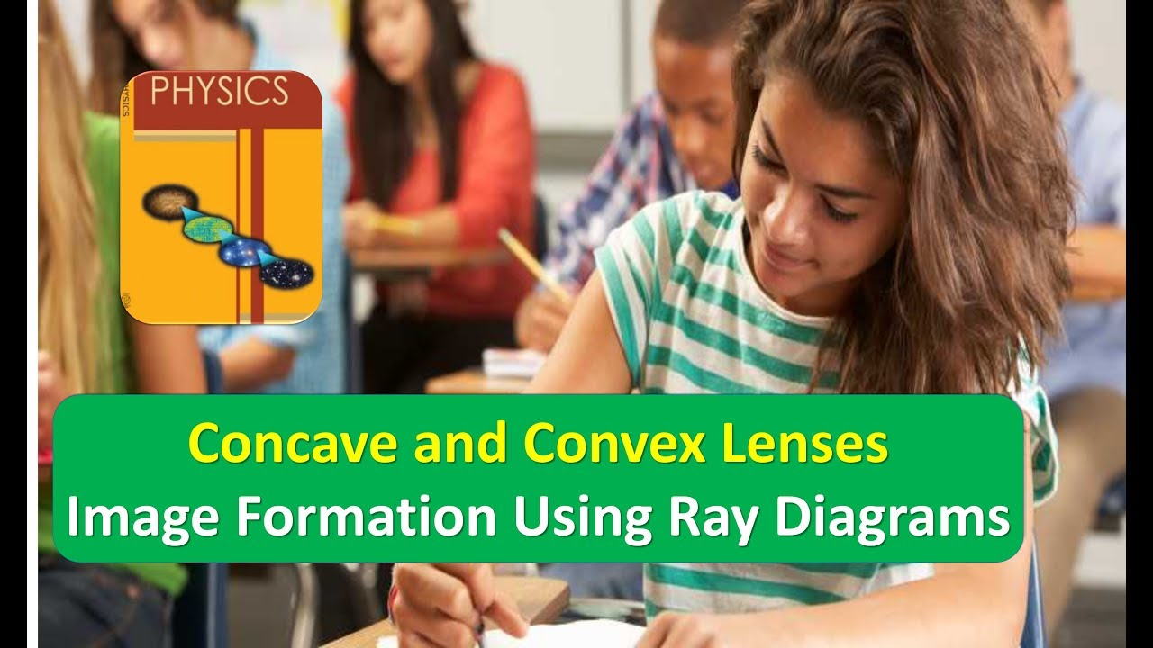Ray Diagrams For Lenses Concave And Convex Lenses Image Formation Using Ray Diagrams