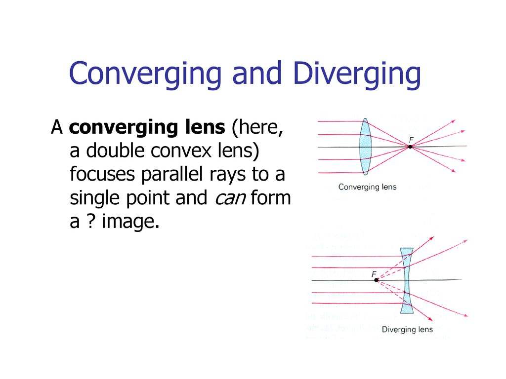 Ray Diagrams For Lenses Lenses And Ray Diagrams Ppt Download