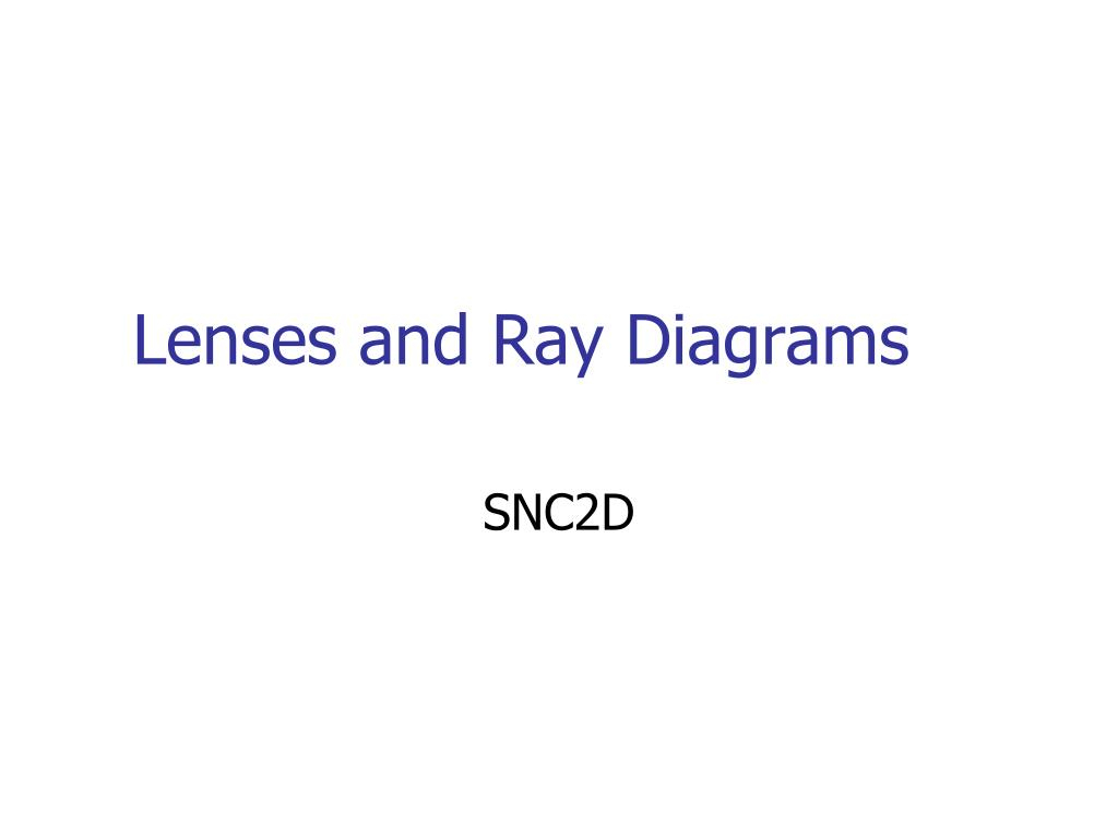 Ray Diagrams For Lenses Ppt Lenses And Ray Diagrams Powerpoint Presentation Id6194668