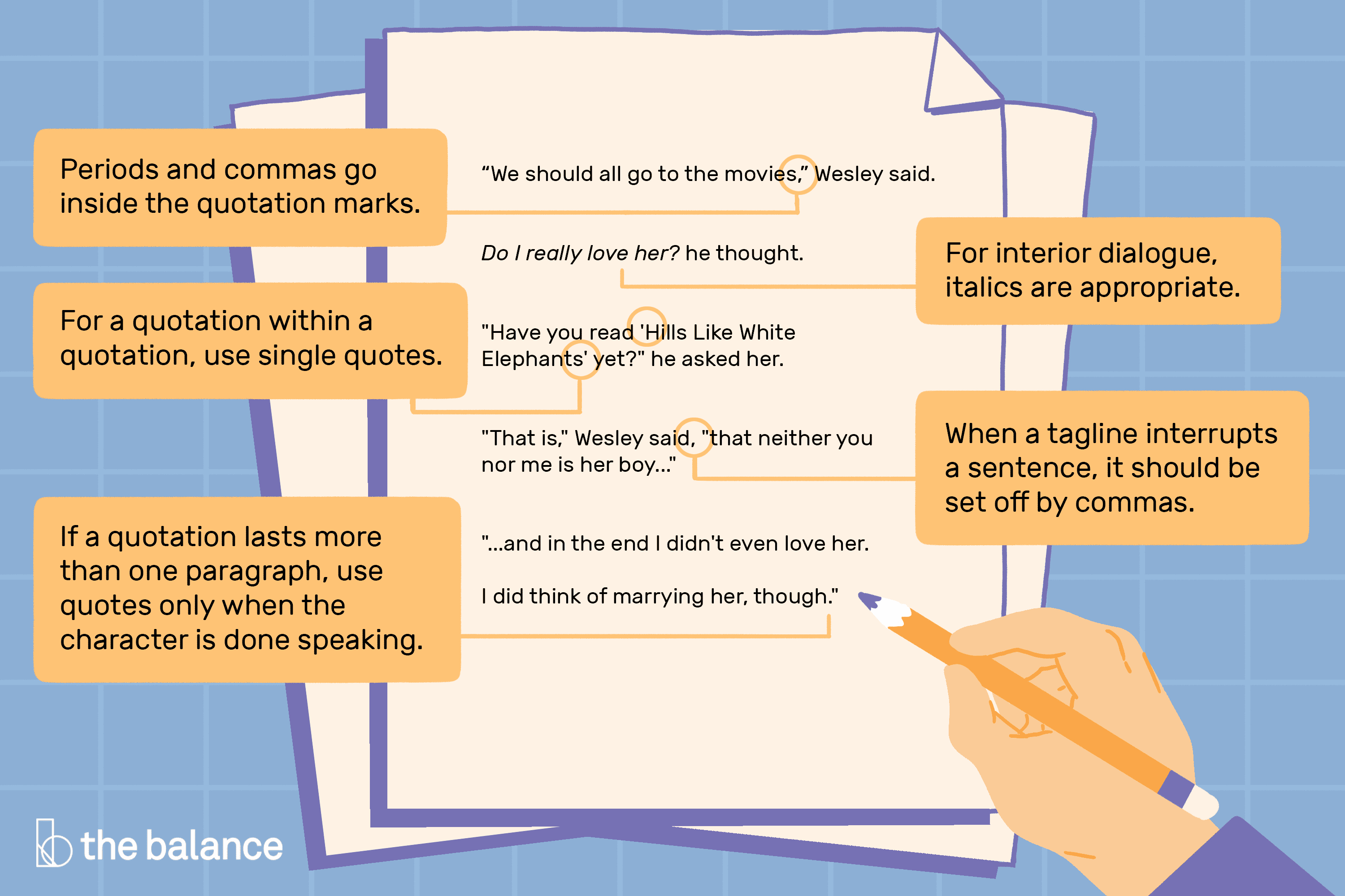 Read Write Think Plot Diagram Learn How To Punctuate Dialogue In Fiction Writing