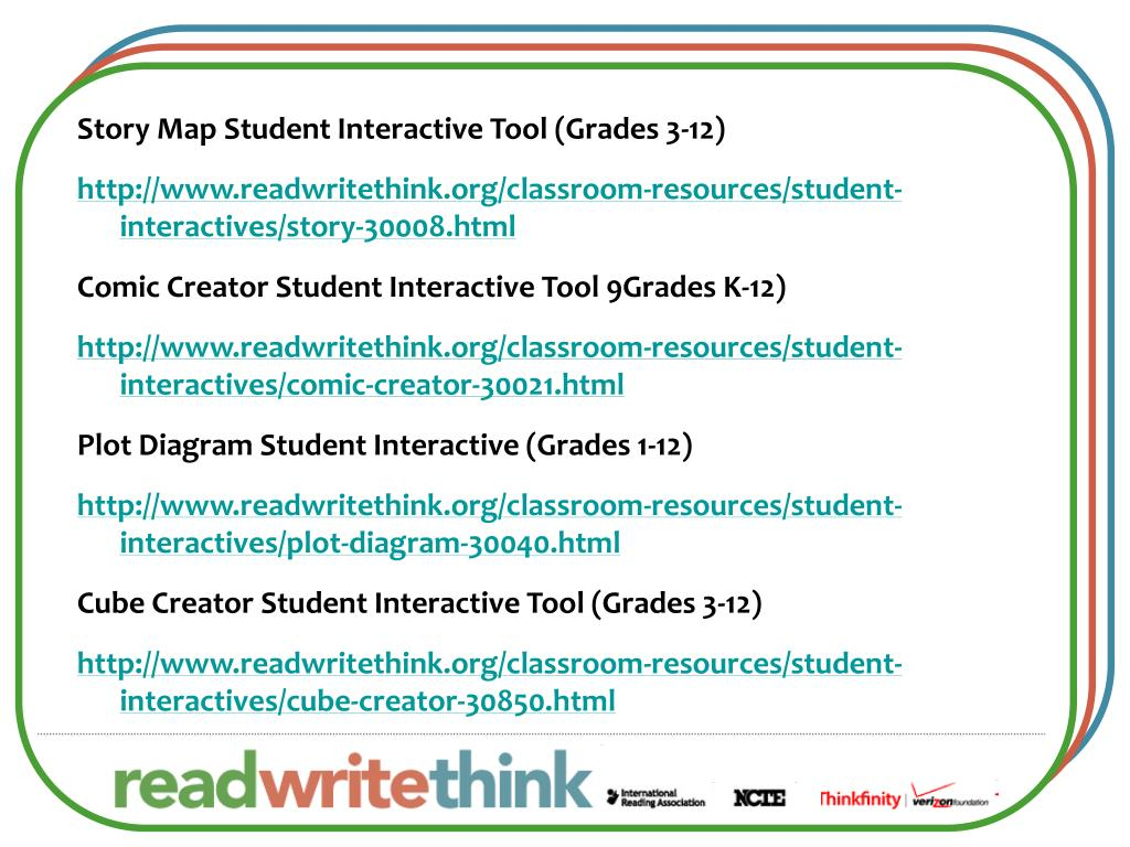 Read Write Think Plot Diagram Ppt Using Readwritethink To Support Writing Instruction