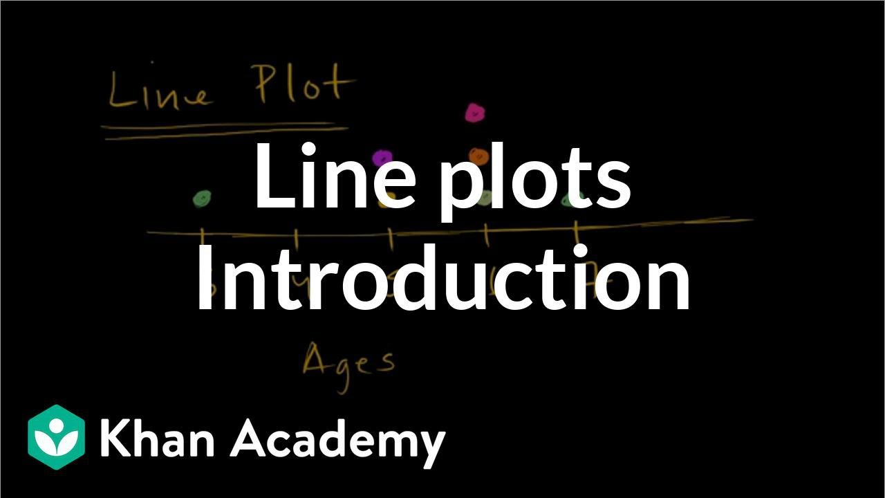 Read Write Think Plot Diagram Read Line Plots Video Line Plots Khan Academy