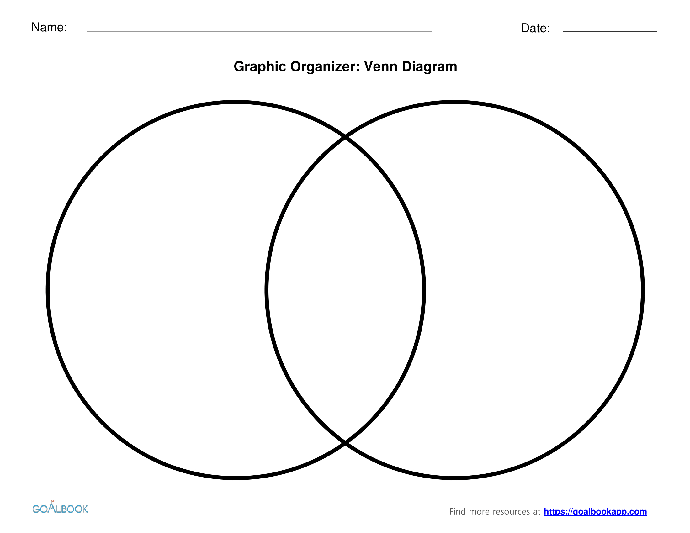 Read Write Think Plot Diagram Venn Diagram Udl Strategies Goalbook Toolkit