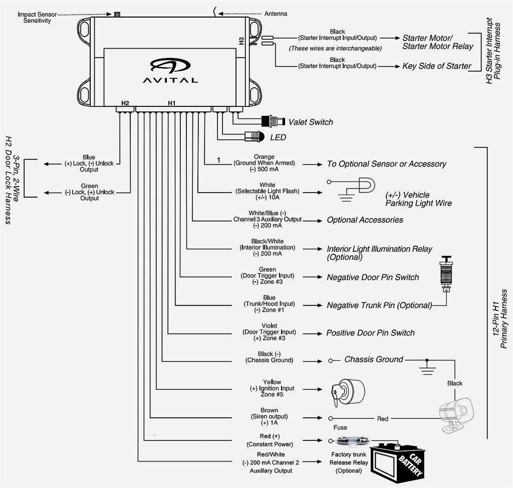 Ready Remote Wiring Diagram Ready Remote Wiring Diagram Today Diagram Database