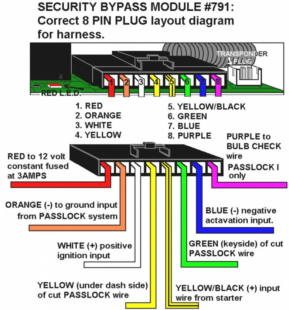 Ready Remote Wiring Diagram Remote Car Starter Circuit Diagram Wiring Diagrams Interval