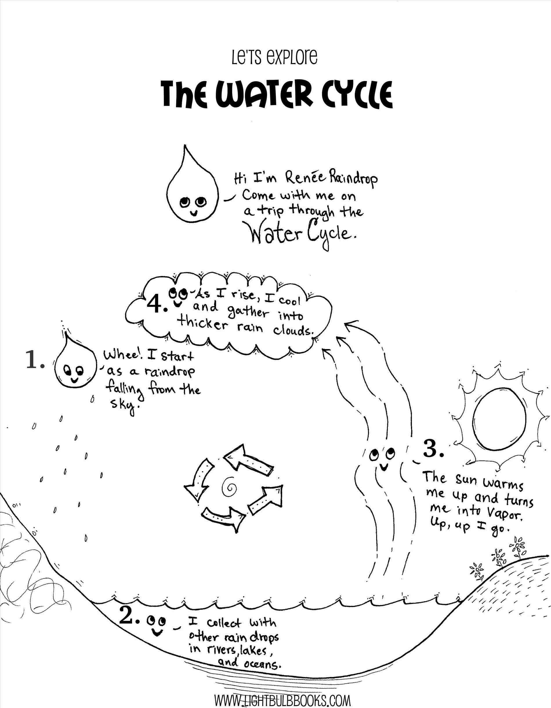 Rock Cycle Diagram Awesome Rock Cycle Diagram Coloring Pages Lovespells