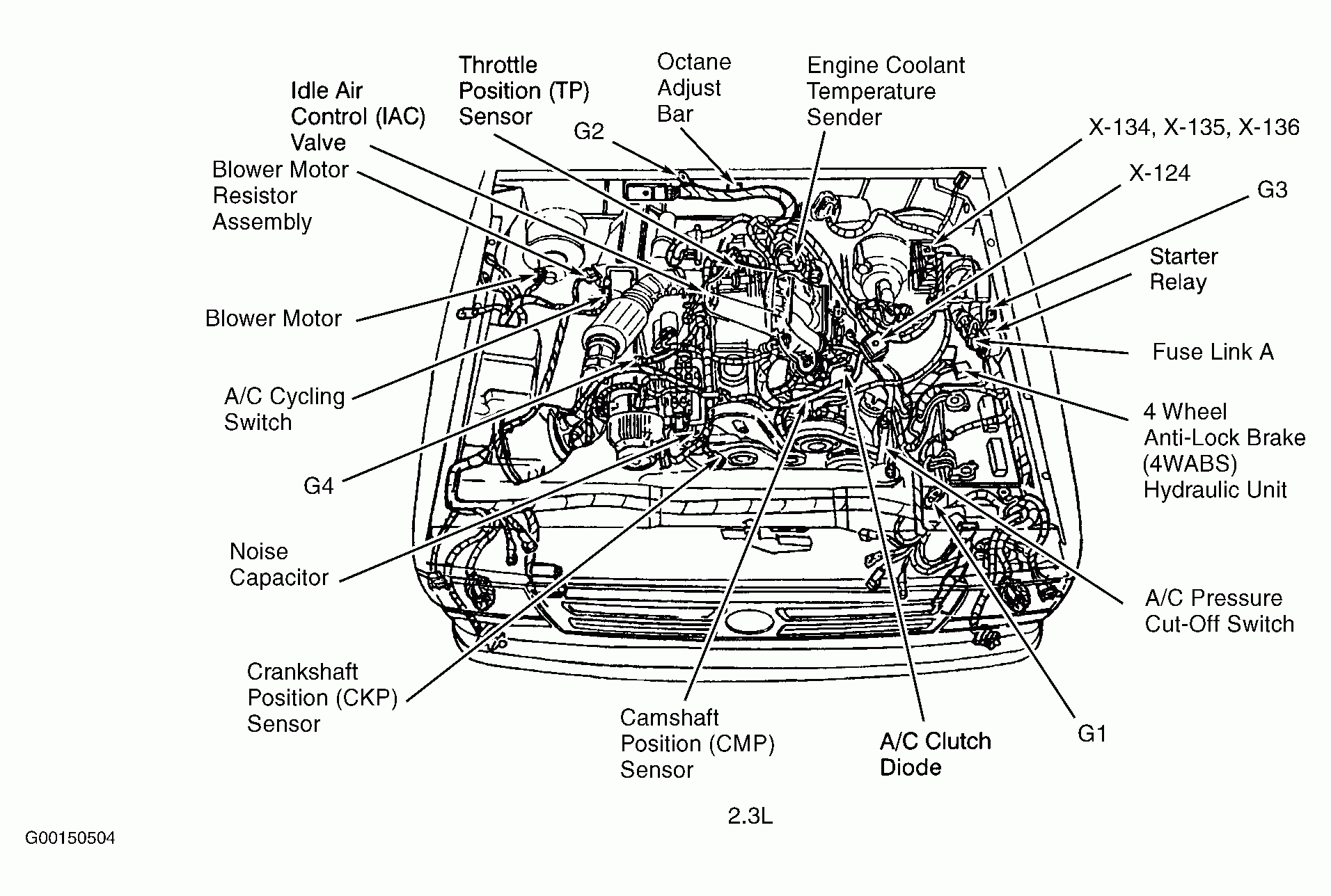 Rotary Engine Diagram Mazda Rotary Engine Diagram Wiring Diagrams